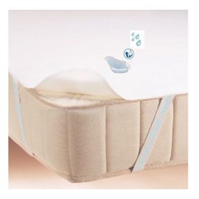   Ágyvédő lepedő GUMIPÁNTOS alul PVC, felül frottír, 160x200cm