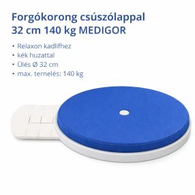 Betegemelés, rögzítés, kapaszkodók