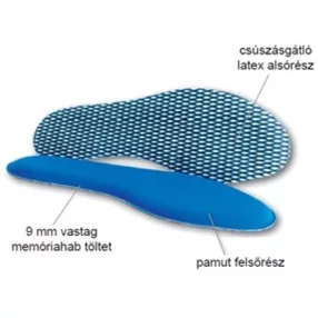 Vivafit Memory&Foam memóriahabos talpbetét VIVAMAX 35/36