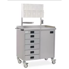 Műtős, operációs bútorok