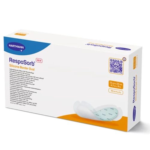 RespoSorb Silicone Border Oval 12x23cm