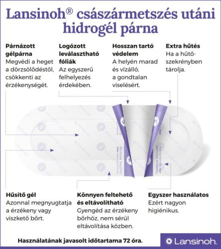 LANSINOH CSÁSZÁRMETSZÉS UTÁNI PÁRNA 2X