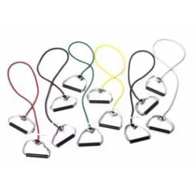 Thera-band gumikötél fix fogantyúpárral 1,4 M