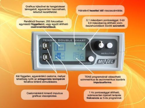 Tensel double smart me2015 izomstimulátor