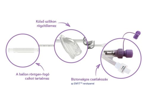 FLOCARE GASZTROTUBUS CH14 SZONDATÁPLÁLÁSHOZ